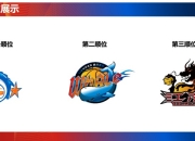 福建浔兴俱乐部获得2025年CBA选秀状元签