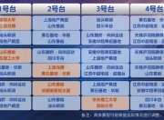 开云:2025乒超联赛赛程直播时间表 今天（6月9日）比赛对阵名单
