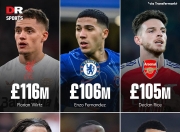 开云APP:英超Big6引援纪录：维尔茨1.16亿英镑排名第一